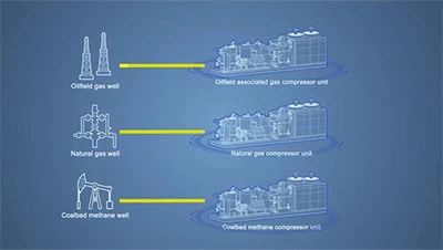 Нефтехимической промышленности